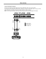 Предварительный просмотр 14 страницы Palsonic PDP5010 Owner'S Manual