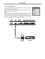 Предварительный просмотр 16 страницы Palsonic PDP5010 Owner'S Manual