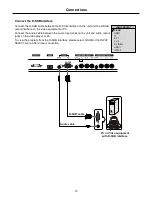 Предварительный просмотр 17 страницы Palsonic PDP5010 Owner'S Manual