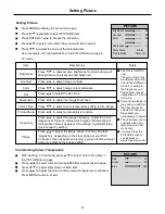 Предварительный просмотр 23 страницы Palsonic PDP5010 Owner'S Manual