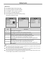 Предварительный просмотр 26 страницы Palsonic PDP5010 Owner'S Manual