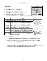 Предварительный просмотр 27 страницы Palsonic PDP5010 Owner'S Manual