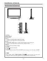 Preview for 9 page of Palsonic PDP5055HD Owner'S Manual