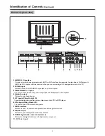 Preview for 10 page of Palsonic PDP5055HD Owner'S Manual