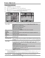 Preview for 23 page of Palsonic PDP5055HD Owner'S Manual