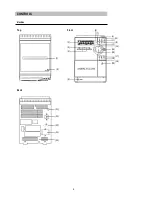 Preview for 4 page of Palsonic PMCL-521 Instruction Manual