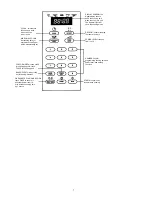 Preview for 10 page of Palsonic PMO-750 Instruction Manual