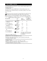 Preview for 15 page of Palsonic PMO-750 Instruction Manual