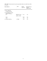 Preview for 18 page of Palsonic PMO-750 Instruction Manual