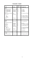 Preview for 28 page of Palsonic PMO-750 Instruction Manual