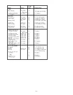 Preview for 29 page of Palsonic PMO-750 Instruction Manual