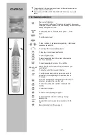 Preview for 8 page of Palsonic PMSL-826 Instruction Manual