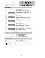 Preview for 17 page of Palsonic PMSL-826 Instruction Manual