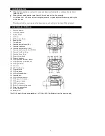 Preview for 4 page of Palsonic PRC-241 Instruction Manual