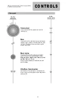 Предварительный просмотр 9 страницы Palsonic PSML-926 Instruction Manual