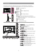 Preview for 8 page of Palsonic PT3210C User Manual