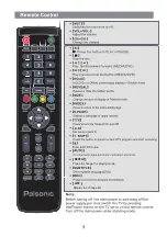 Preview for 10 page of Palsonic PT3210C User Manual