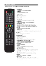 Preview for 9 page of Palsonic PT3210H User Manual