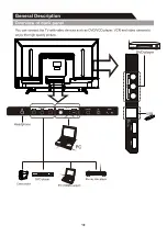 Preview for 11 page of Palsonic PT3235SB Owner'S Manual