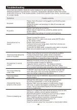 Preview for 23 page of Palsonic PT3235SB Owner'S Manual