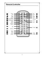 Preview for 14 page of Palsonic PVP100 User Manual