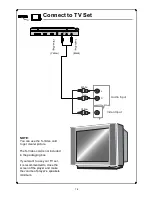 Preview for 15 page of Palsonic PVP100 User Manual