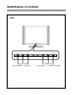 Предварительный просмотр 5 страницы Palsonic TFTV-380 Owner'S Manual