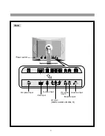 Предварительный просмотр 6 страницы Palsonic TFTV-380 Owner'S Manual