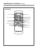 Предварительный просмотр 7 страницы Palsonic TFTV-380 Owner'S Manual