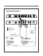 Предварительный просмотр 10 страницы Palsonic TFTV-380 Owner'S Manual