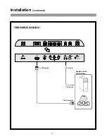 Предварительный просмотр 11 страницы Palsonic TFTV-380 Owner'S Manual