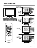 Предварительный просмотр 13 страницы Palsonic TFTV-380 Owner'S Manual