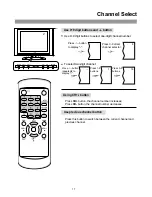 Предварительный просмотр 18 страницы Palsonic TFTV-380 Owner'S Manual