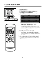 Предварительный просмотр 19 страницы Palsonic TFTV-380 Owner'S Manual