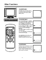 Предварительный просмотр 21 страницы Palsonic TFTV-380 Owner'S Manual