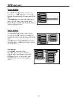 Предварительный просмотр 20 страницы Palsonic TFTV1520D User Manual