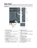 Preview for 7 page of Palsonic TFTV1525D User Manual