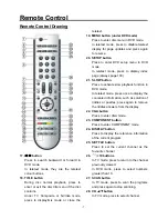 Preview for 9 page of Palsonic TFTV1525D User Manual