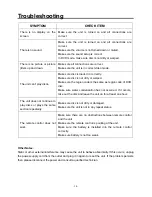 Preview for 40 page of Palsonic TFTV1525D User Manual