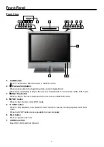 Preview for 7 page of Palsonic TFTV2030D User Manual