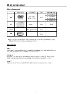 Preview for 8 page of Palsonic TFTV2250DT User Manual