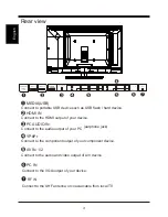 Preview for 8 page of Palsonic TFTV326FHD User Manual