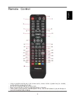 Предварительный просмотр 9 страницы Palsonic TFTV326FHD User Manual