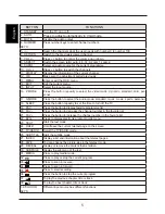 Preview for 10 page of Palsonic TFTV326FHD User Manual