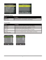 Preview for 12 page of Palsonic TFTV327FHD User Manual