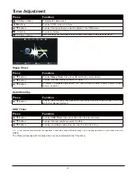 Preview for 15 page of Palsonic TFTV327FHD User Manual