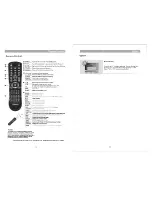 Предварительный просмотр 9 страницы Palsonic TFTV382HD Instruction Manual