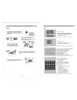 Предварительный просмотр 6 страницы Palsonic TFTV3842DT Instruction Manual