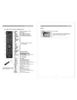 Предварительный просмотр 10 страницы Palsonic TFTV3842DT Instruction Manual