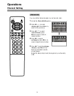 Preview for 21 page of Palsonic TFTV385 Owner'S Manual